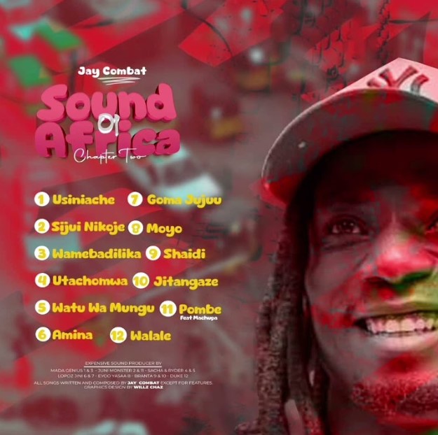 Jay Combat – Wamebadilika