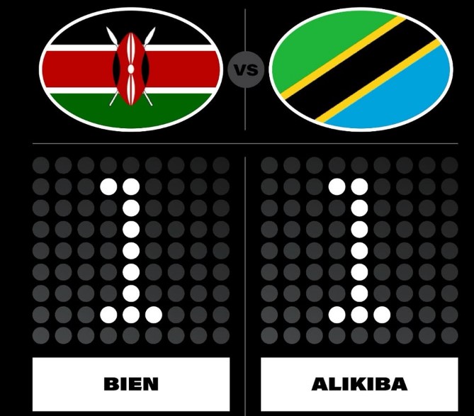 Bien X Alikiba β Finale