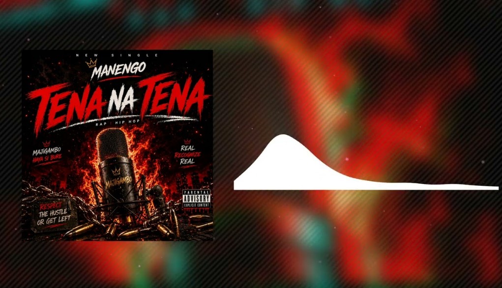 Manengo – Tena Na Tena