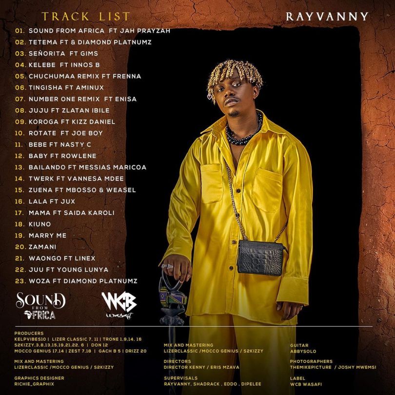 Rayvanny Ft Jux – Lala